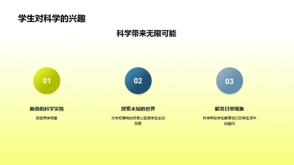 科学探索之旅