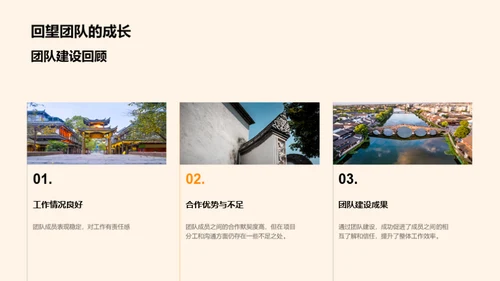 餐饮团队年度回顾与展望