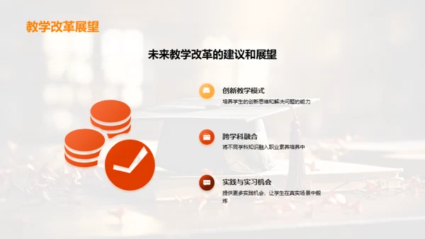 职业素养与文化礼仪