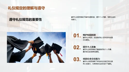 礼仪素养与校园文化