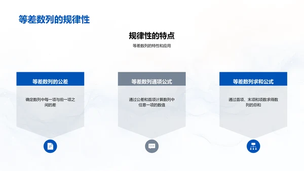 数列性质及应用教学PPT模板