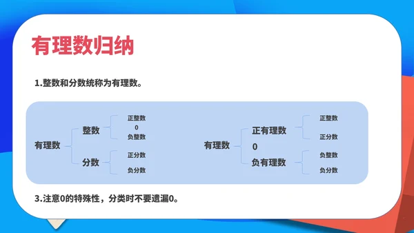 蓝色扁平风初一数学有理数教学课件PPT模板