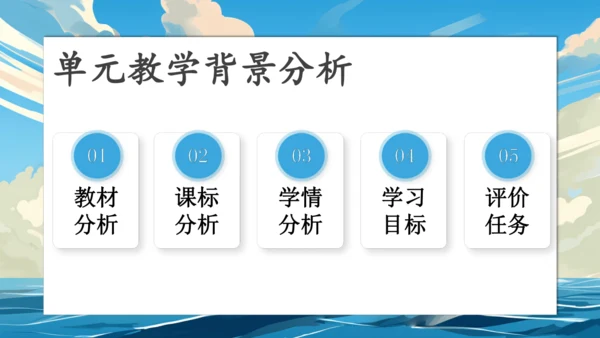 【大单元说课】第一单元《少年有梦》--扬帆逐梦正当时 课件