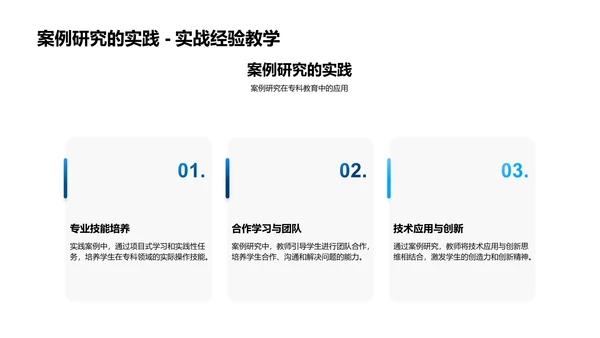 专科教育创新教学法PPT模板