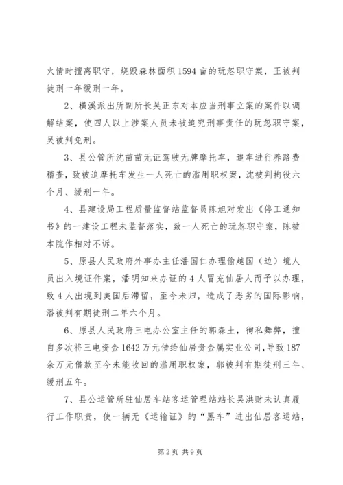 县检察院反渎职侵权工作的调研报告.docx