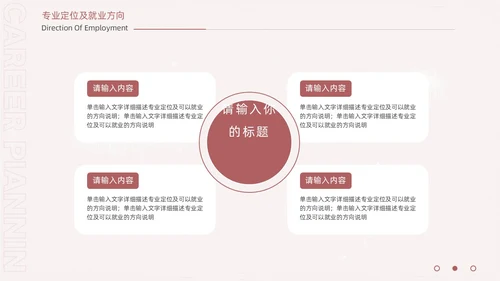 手绘卡通大学生职业生涯规划ppt