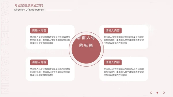 手绘卡通大学生职业生涯规划ppt