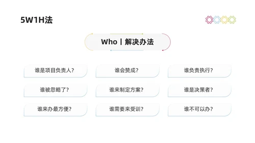 彩色商务简约水彩PDCA循环工作方法培训PPT课件pdca