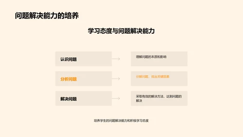 二年级学习回顾与展望