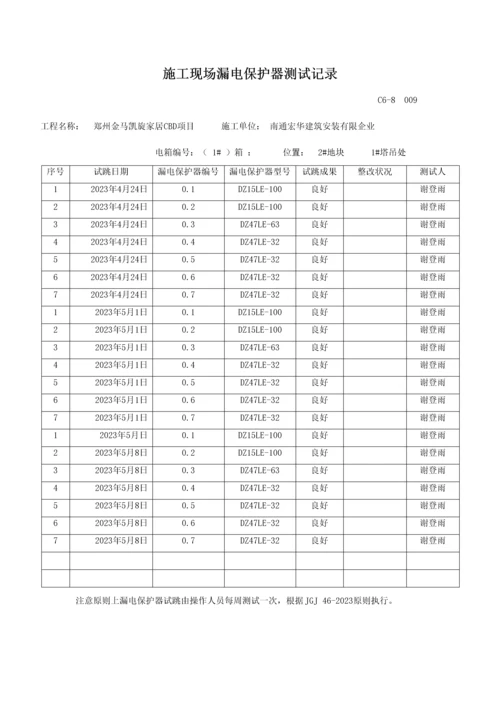 施工现场漏电保护器测试记录塔吊处.docx