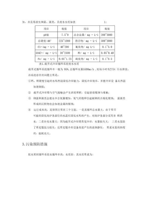 大型高炉冷却系统的选择分析