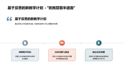 教学旅程：回顾与前瞻