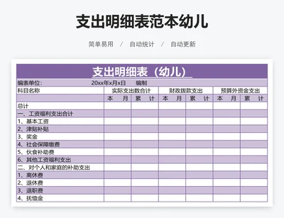 支出明细表范本幼儿