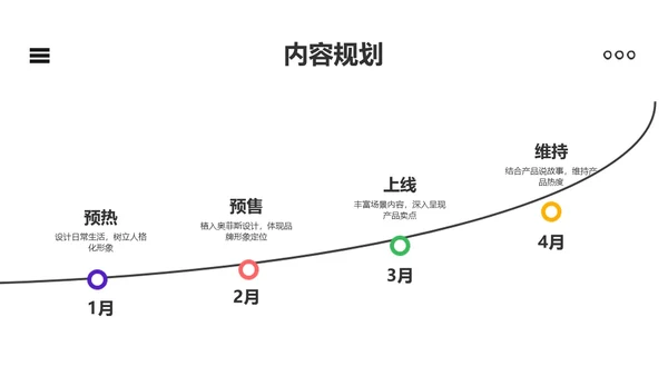 3D立体风白色趣味头脑风暴策划方案PPT