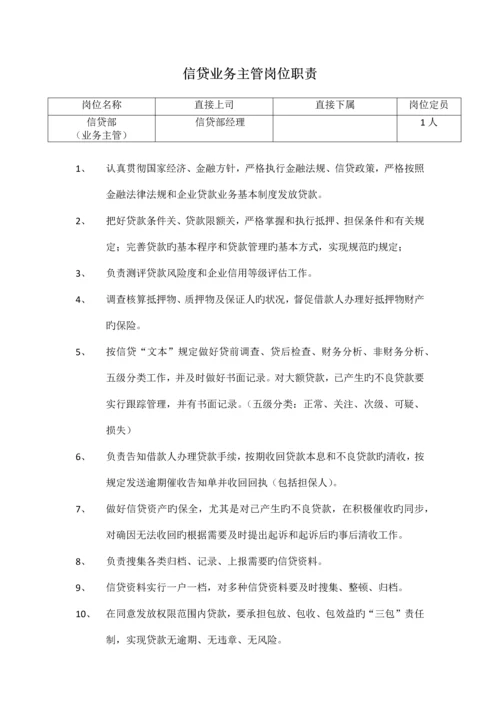 信贷部岗位职责.docx