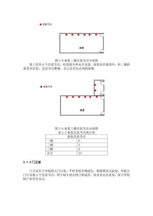 职业中等专业学校网络规划与设计.docx