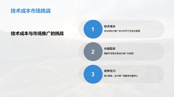 高效能源：新时代挑战