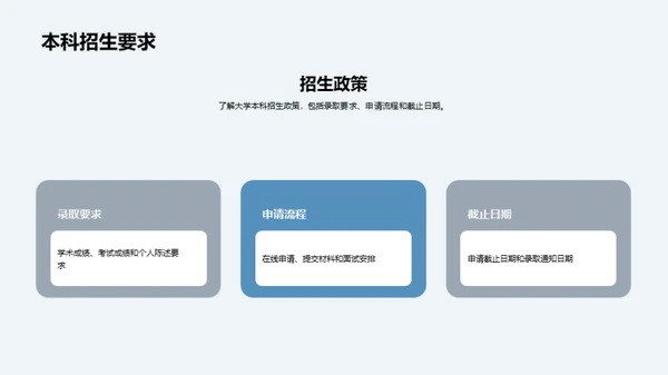 大学本科招生宣讲