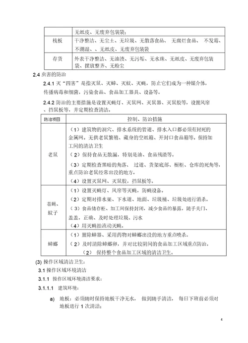 烘焙车间卫生标准化管理规定