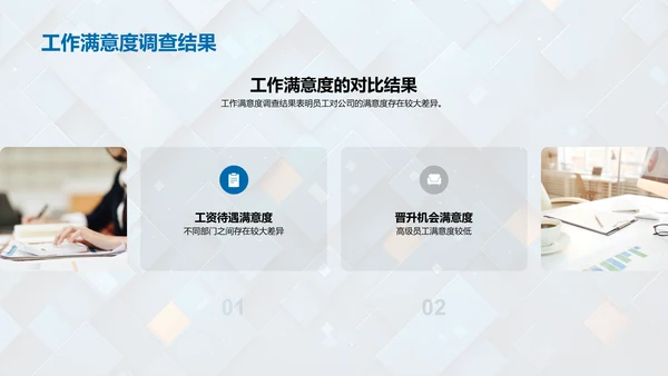 人力资源管理回顾PPT模板