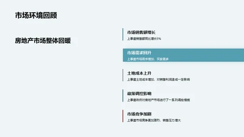销售业绩解读与前瞻