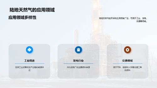 破土之力：天然气开采新突破