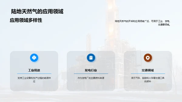 破土之力：天然气开采新突破