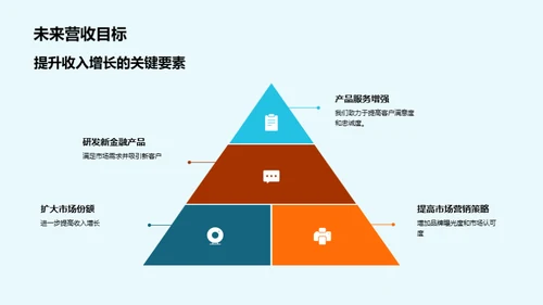 月度收益全景分析