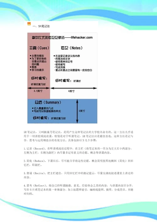 记笔记康奈尔大学经典方法