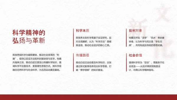 红色简约风人物介绍之陈独秀