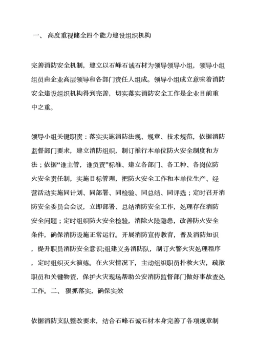 活动专项方案之重大火灾隐患整改专项方案.docx