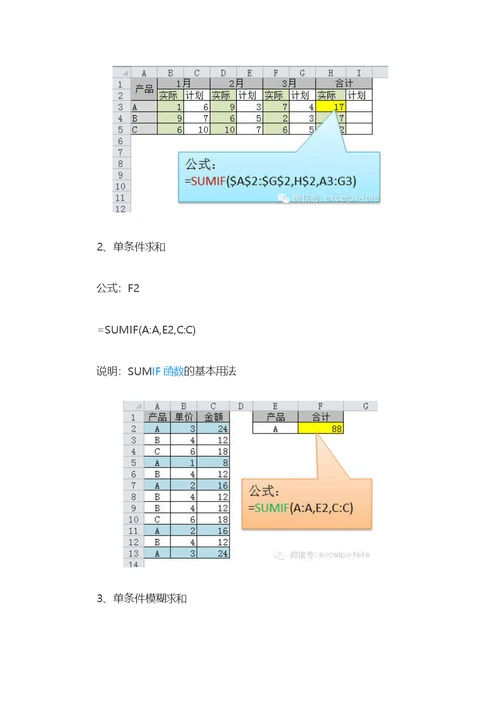 工作中最常用的excel函数公式大全,会计