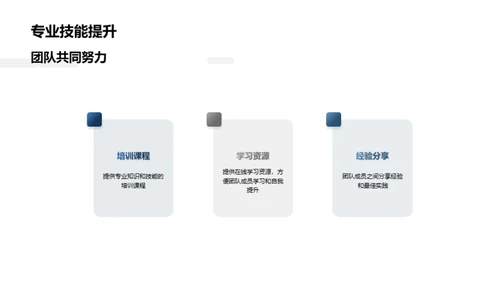 车队精神：我们的旅程