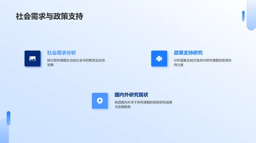 蓝色现代研究课题开题报告PPT模板