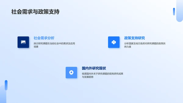 蓝色现代研究课题开题报告PPT模板