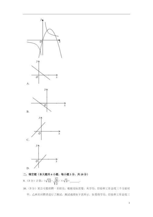 2021年山东省青岛市中考数学试卷.docx