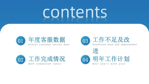 蓝色渐变微粒体企业客服年终总结