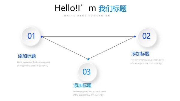 蓝色简约医疗学术报告通用动态PPT