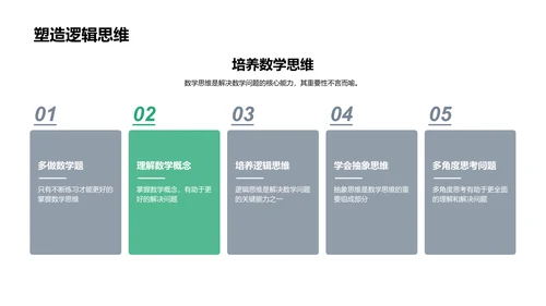 趣味数学解析PPT模板