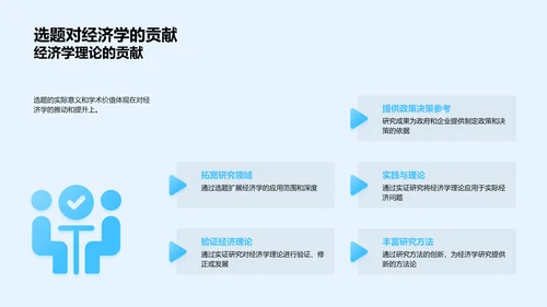 经济学答辩报告