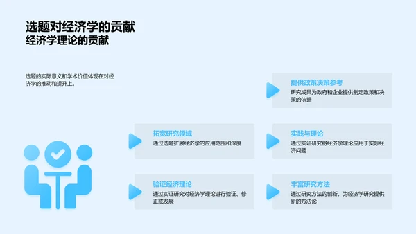 经济学答辩报告