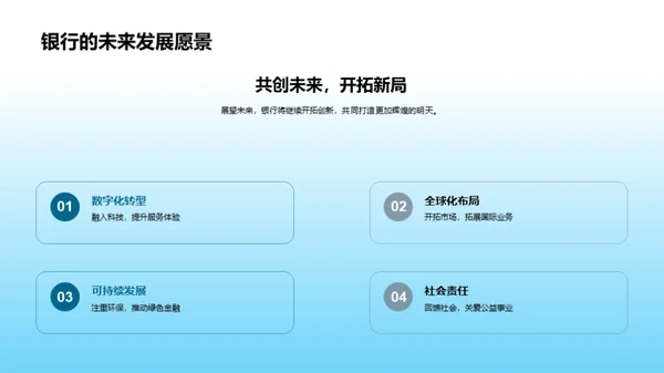 金融业年绩亮点