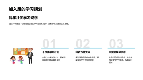 科学社团成长路PPT模板