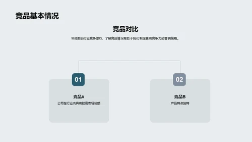 科技营销新篇章