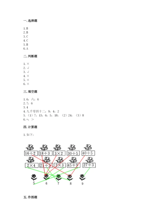 小学二年级下册数学期末测试卷附参考答案【培优b卷】.docx