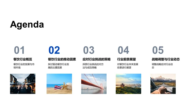 餐饮市场发展报告PPT模板