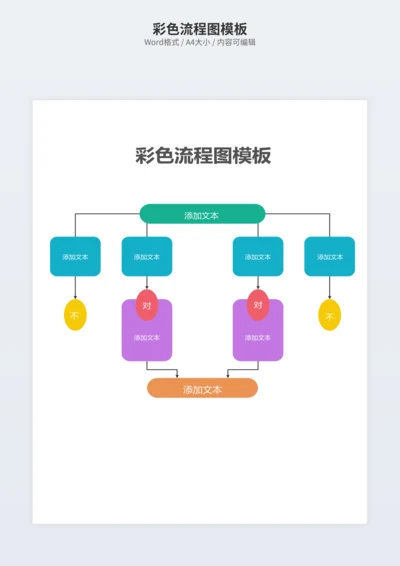 彩色流程图模板
