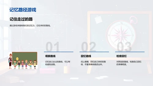 空间方向教学PPT模板