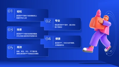 蓝色创意立体风并列关系5项PPT
