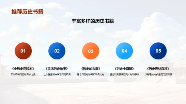 历史学习之旅